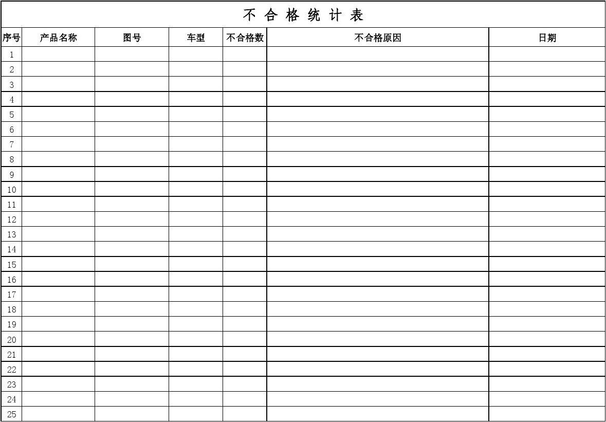 江门蓬江大量销毁过期食品处置中心汇总表2022已更新（今日/头条）